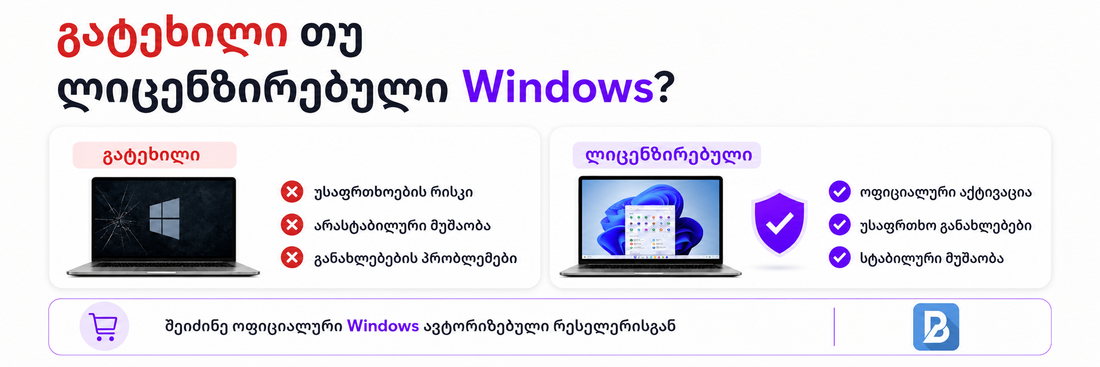 Cracked or Licensed Windows?