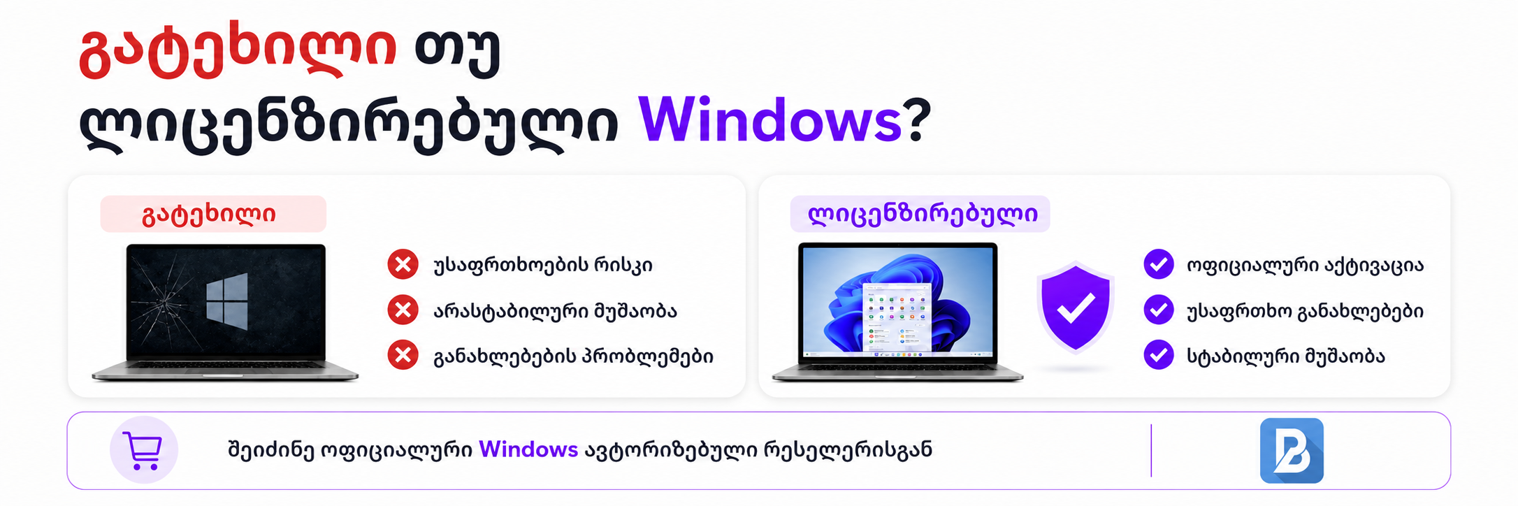 Cracked or Licensed Windows?